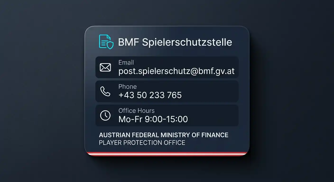 BMF Spielerschutzstelle Kontakt